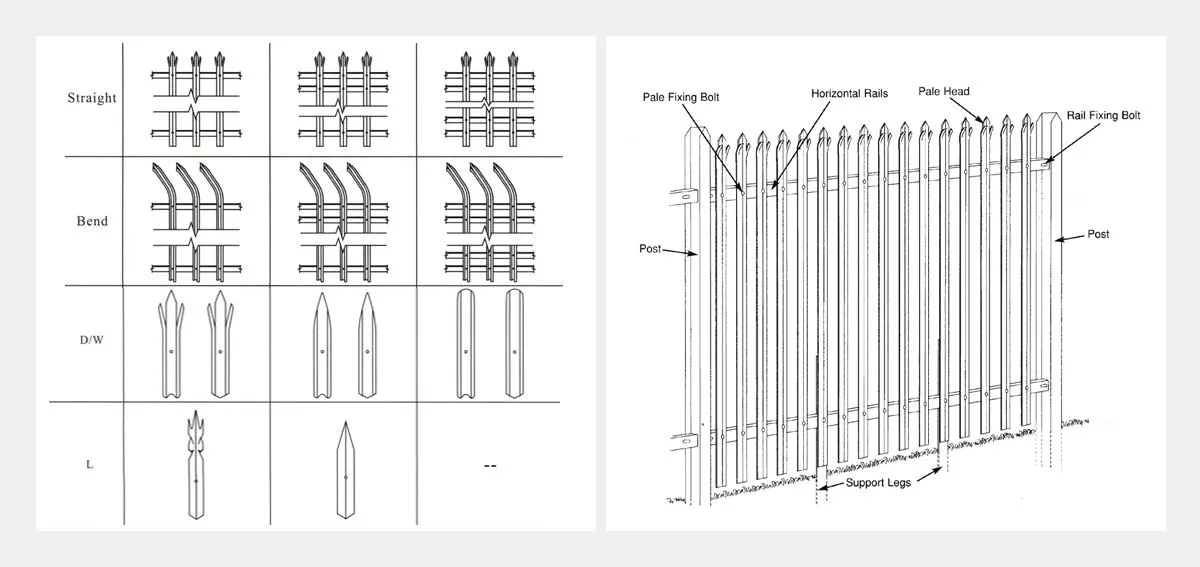 steel palisade fence panels-hebei sinostar 2 steel palisade fence panels-hebei sinostar 2