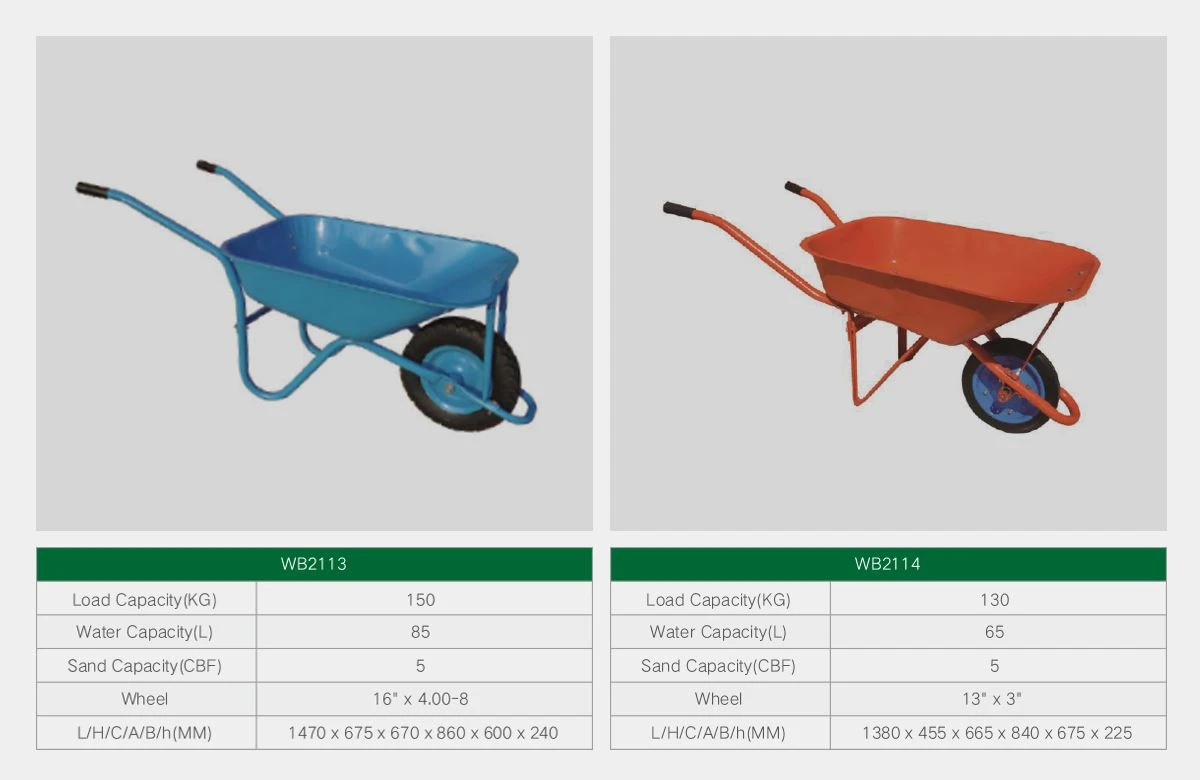 Construction Wheelbarrow hbsinostar1 Construction Wheelbarrow hbsinostar1