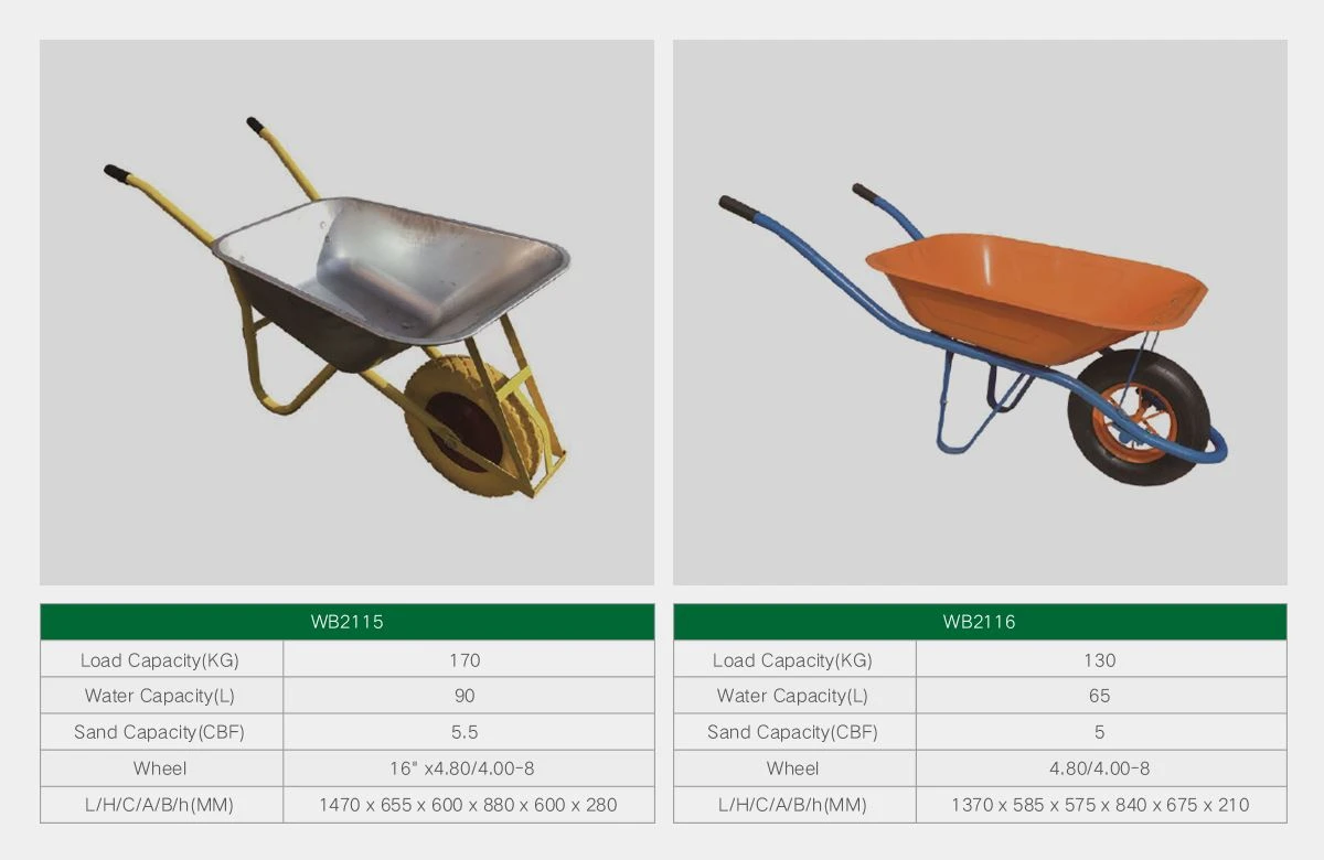 Construction Wheelbarrow hbsinostar2 Construction Wheelbarrow hbsinostar2